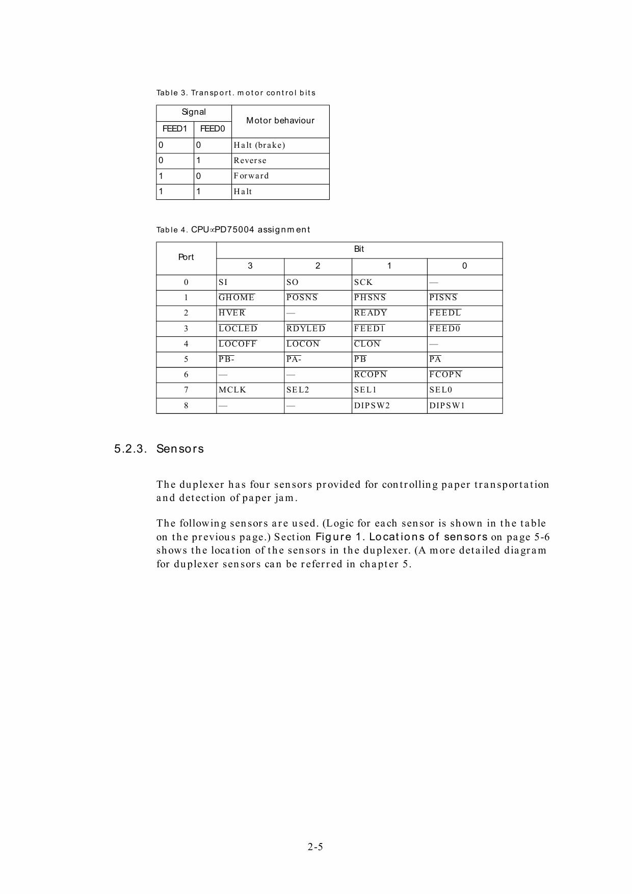 KYOCERA Options Duplexer-DU-1-20-21 Parts and Service Manual-6